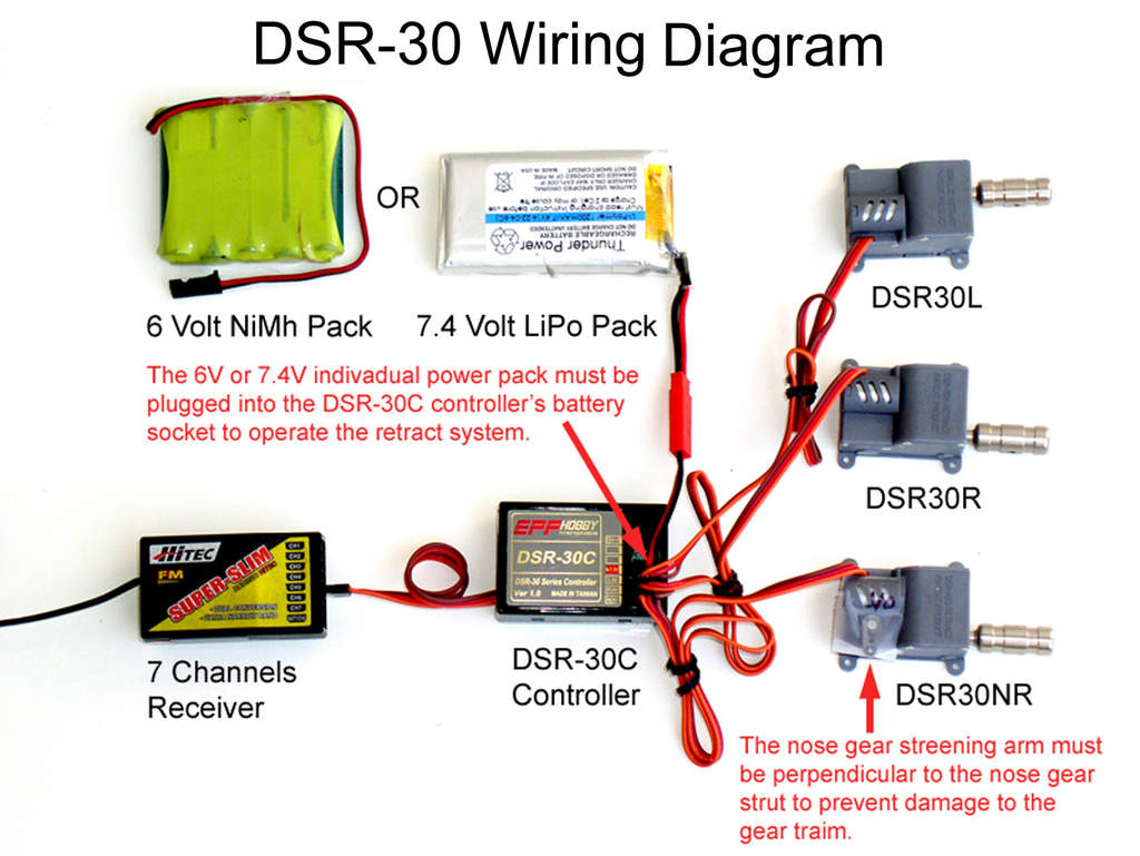 Rc Plane Wiring Diagram